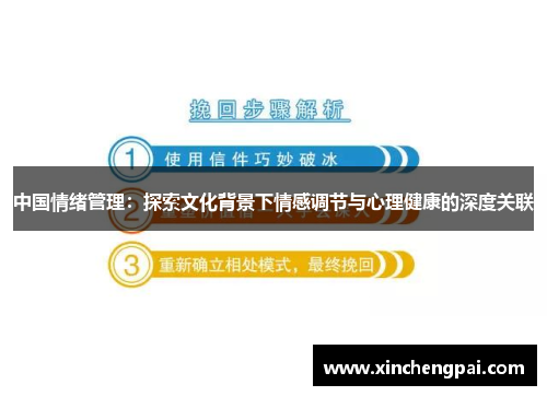 中国情绪管理:探索文化背景下情感调节与心理健康的深度关联